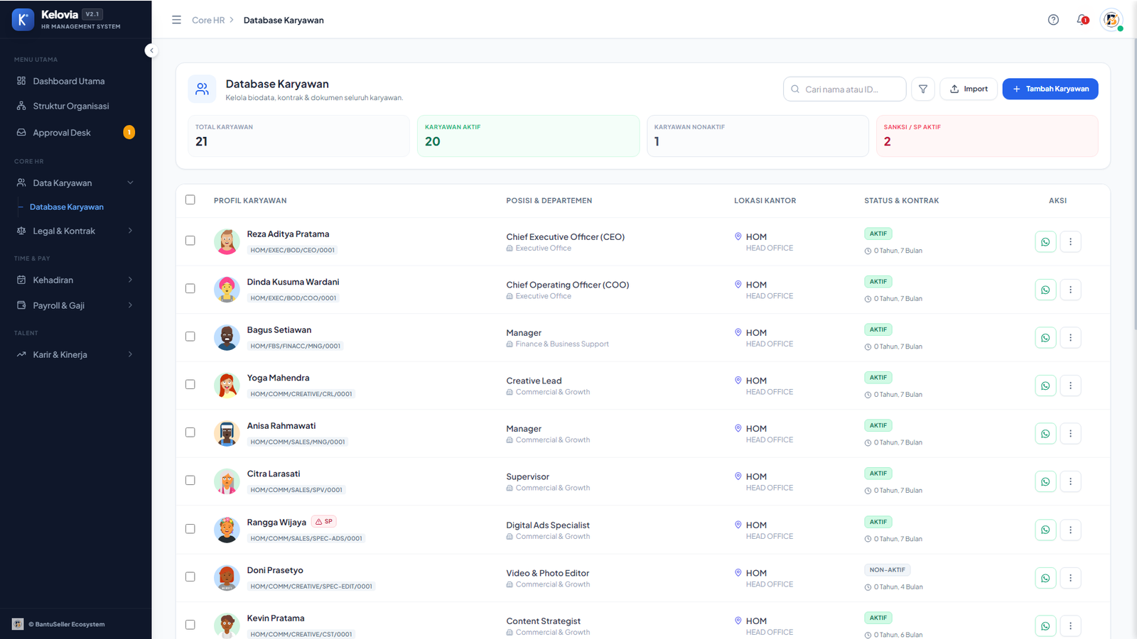 Database Karyawan
